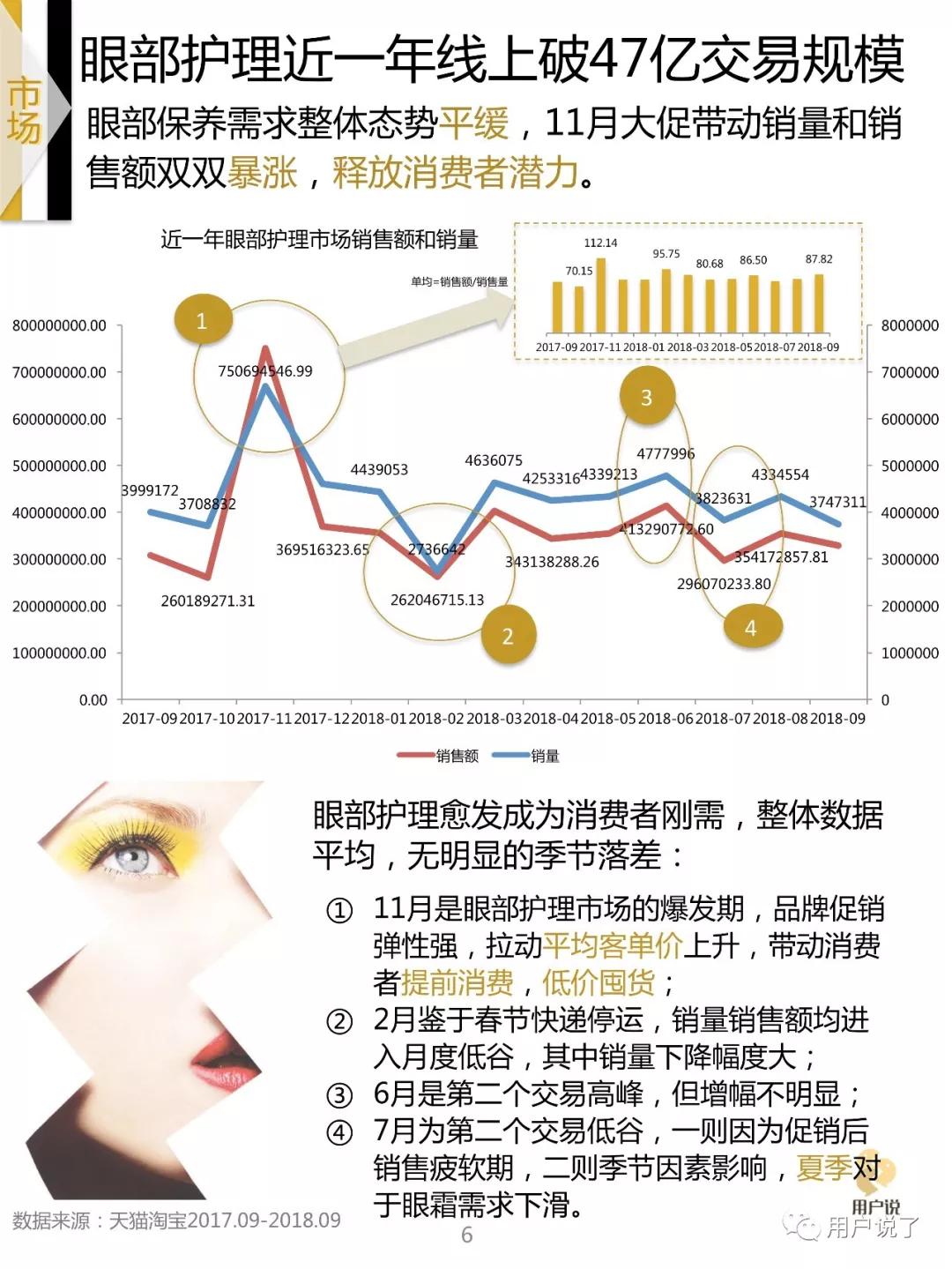 眼霜眼膜抗皱去细纹第一名,眼部抗皱眼霜排行榜