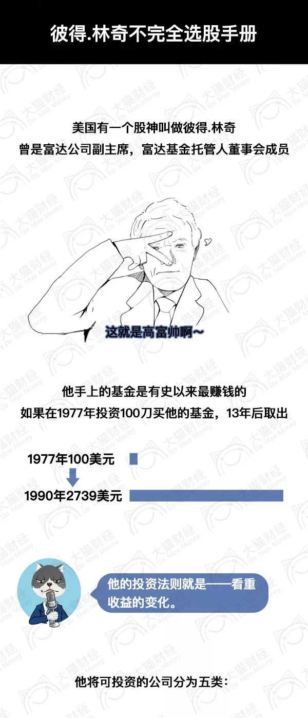 彼得林奇谈预测股市,彼得林奇25条股票投资法则