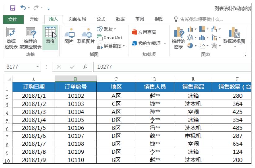 数据透视表做的动态图表,根据数据透视表做动态图表