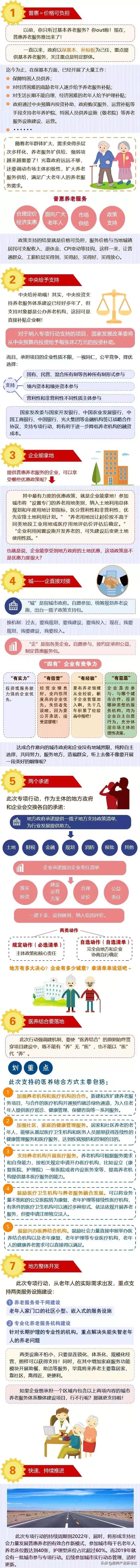 养老项目怎样向国家申请资金扶持,首批城市普惠养老项目