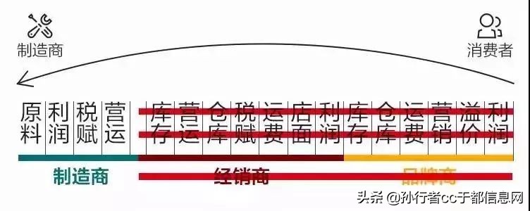 心穷的男人遇到了一定要远离吗,余生很贵远离心穷的人