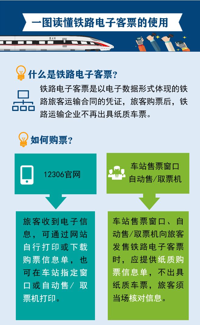 芜湖中途上车要纸质车票吗,明天芜湖到合肥火车票有吗