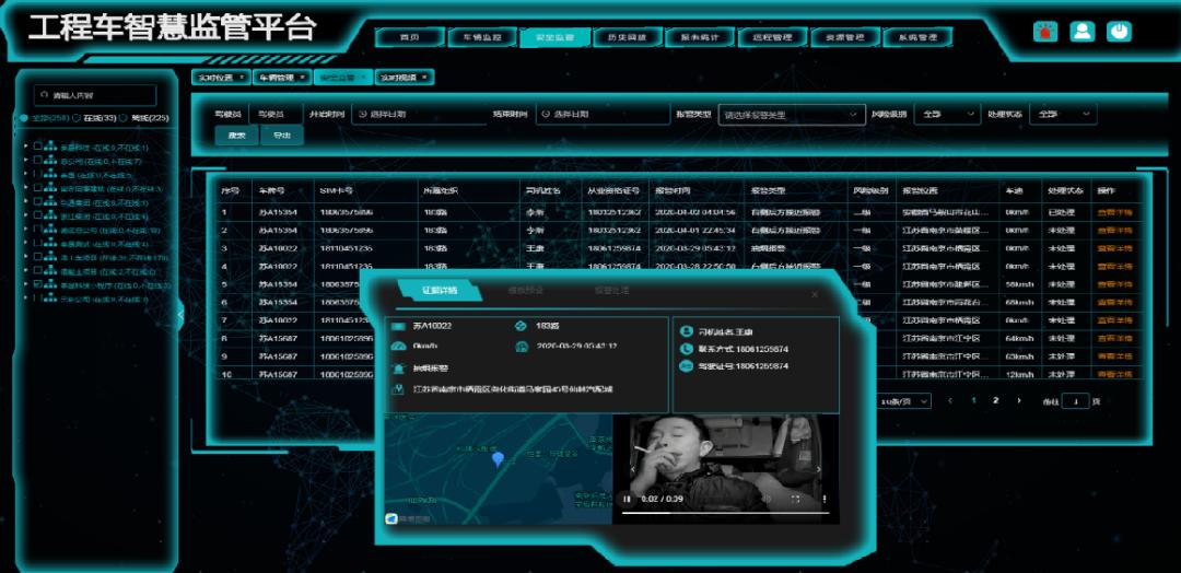 渣土车监管,智慧渣土车管理系统