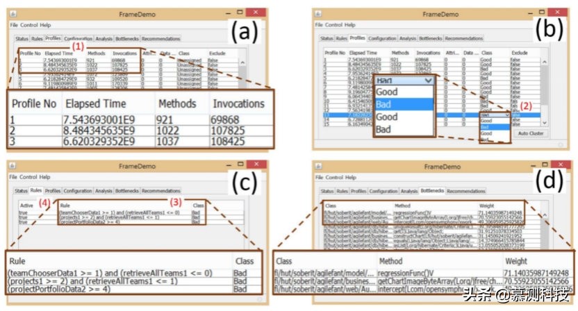 FOREPOST:一种使用反馈驱动学习软件测试的性能检测工具
