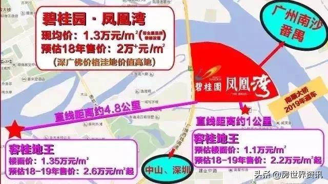 浣涘北椤哄痉瀹规纰ф鍥嚖鍑版咕,瀹规纰ф鍥嚖鍑版咕鍊煎緱涔板悧