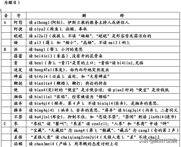 易读错的汉字历史人名,容易读错的汉字有书吗