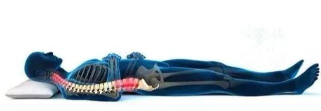 腰痛如何睡觉会缓解,睡觉睡久了腰痛是什么原因