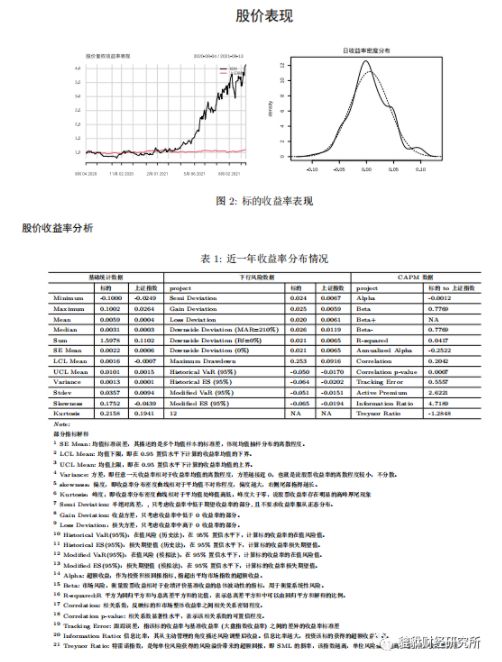 000408藏格控股目标价,藏格控股000408股票行情走势图
