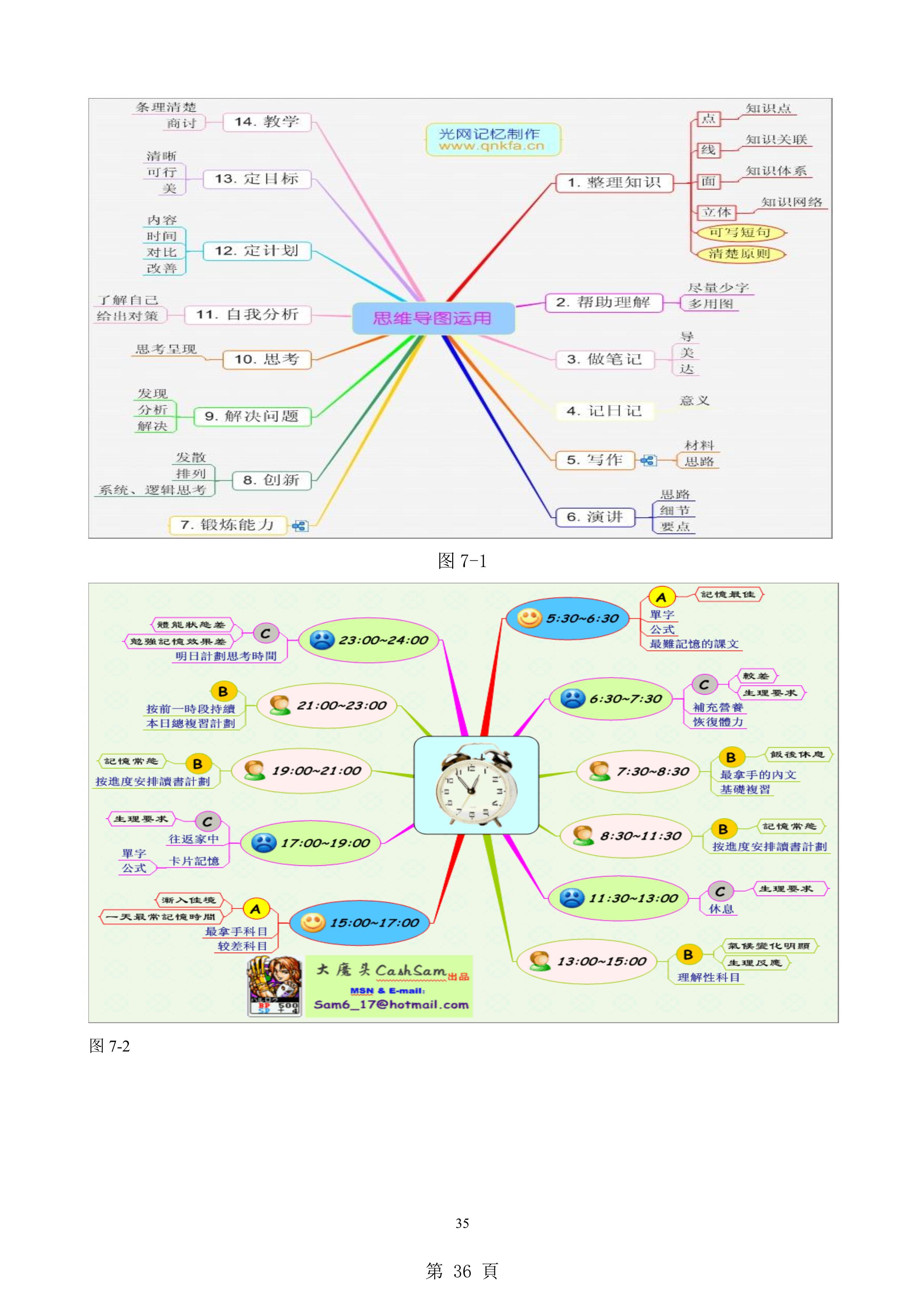 freemind思维导图怎么制作,如何用mindmaster制作思维导图