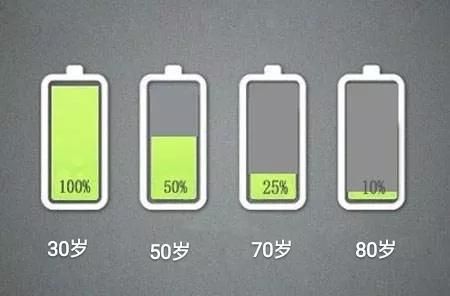 不能喝奶怎么补钙,补钙喝奶粉还是纯奶好