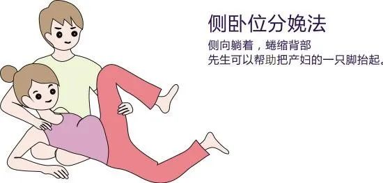 生宝宝的时候坐姿,生宝宝前需要怎么睡姿