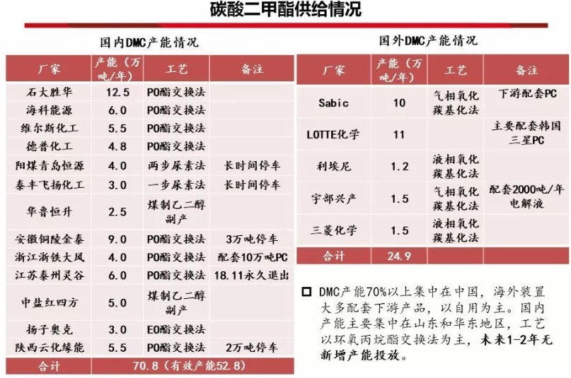 量价大幅齐升,量价齐升反弹还将延续