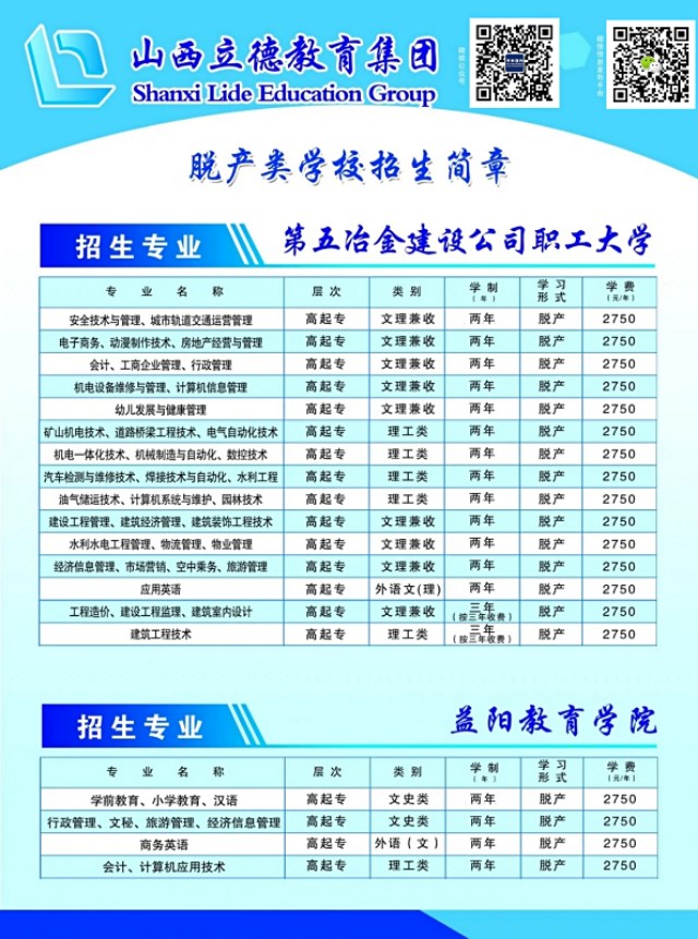 成人自考专科和函授大专哪个好,湖北成人高考函授专科