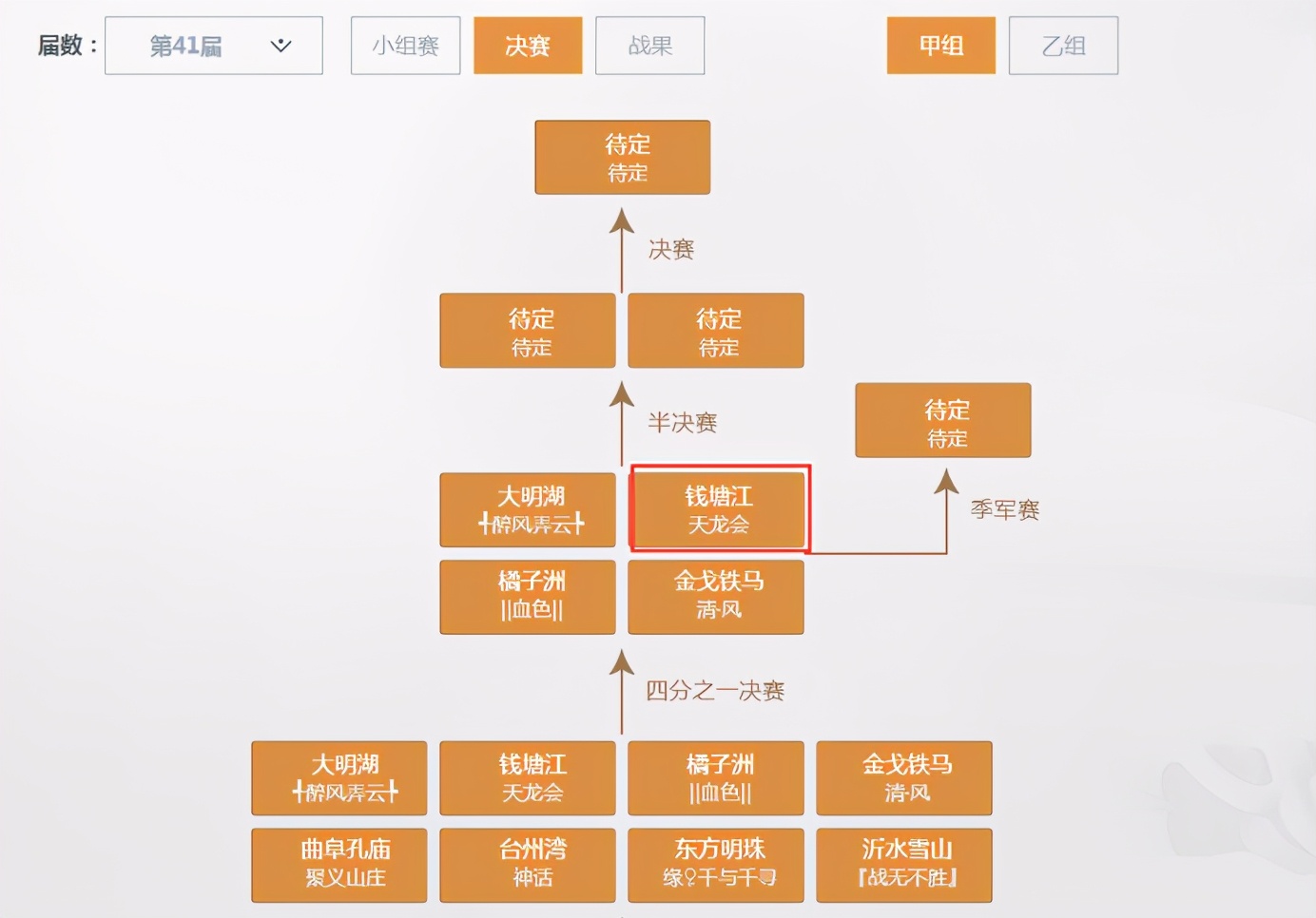 梦幻西游龙的传人怎么样,梦幻西游十大传说攻略图