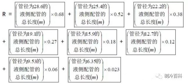 空调冷媒追加公式,冷媒追加计算公式
