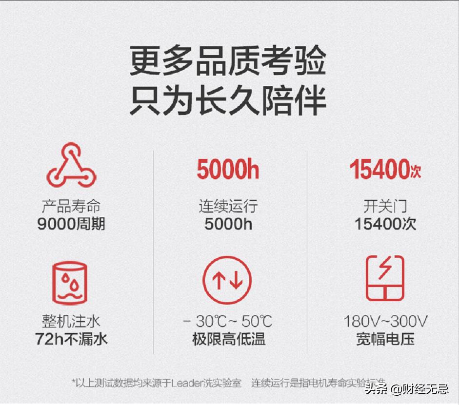 洗衣机行业的十大秘密,洗衣机行业10大秘密