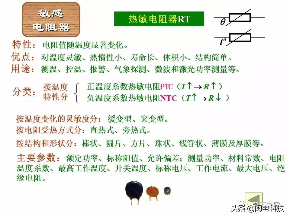 手机色环电阻扫描识别软件,色环电阻的识读方法