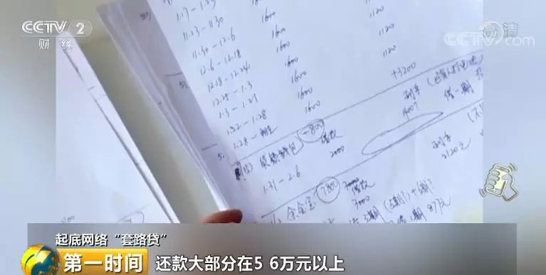 借700还50万,借700元钱是什么套路