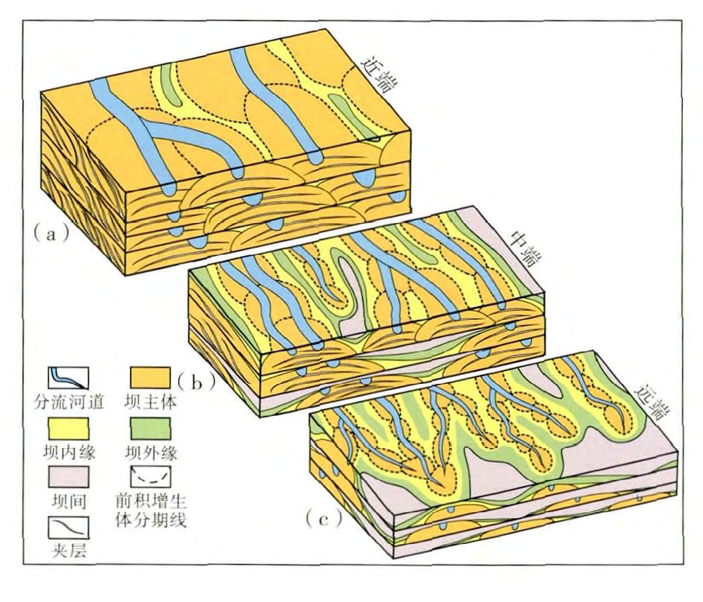河北华北油田在哪里,河北石油分布图