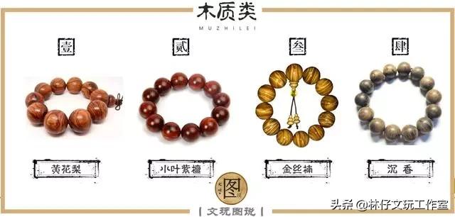 文玩是盘一串好还是盘多种好,文玩入门盘玩手法