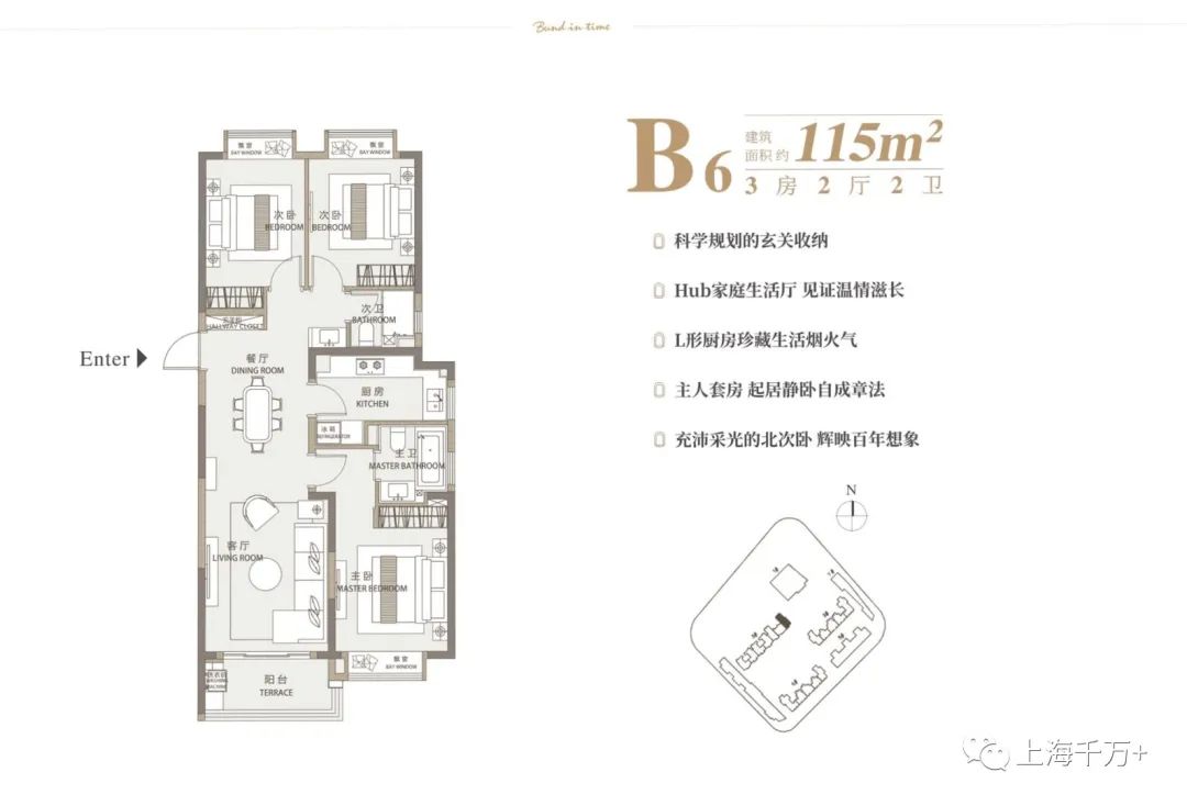 新弘北外滩,是入驻北外滩的最后机会?