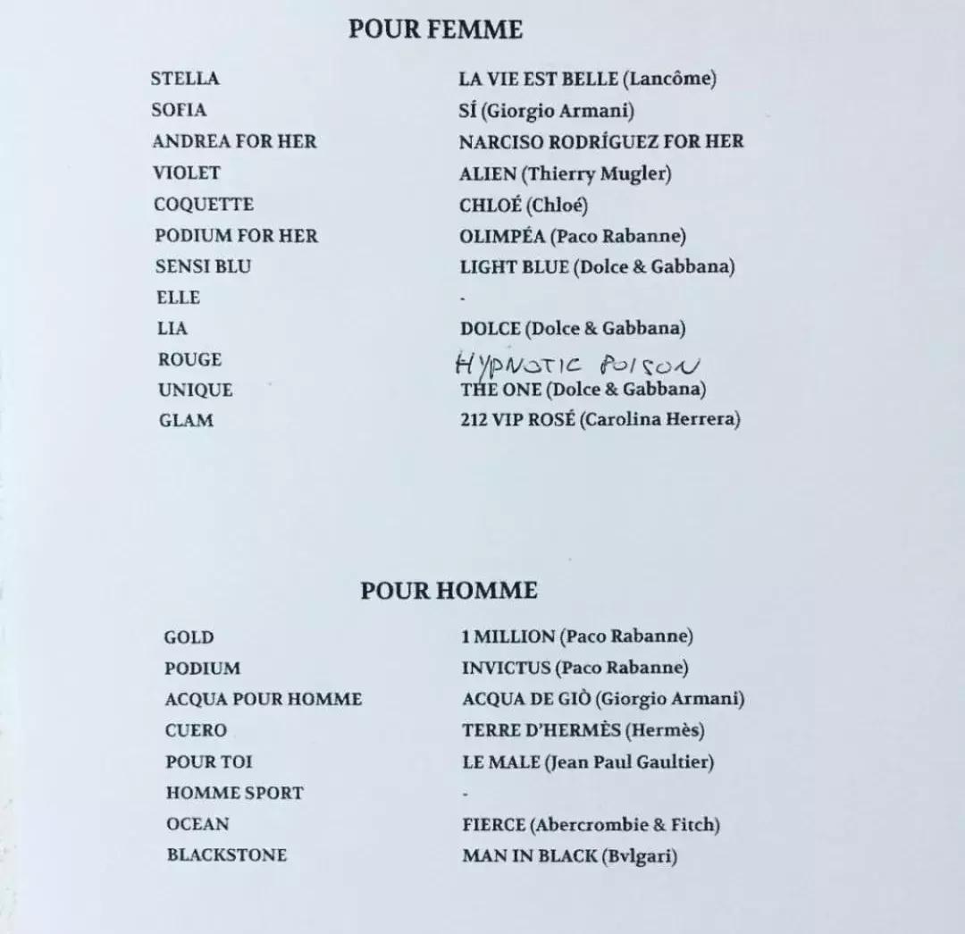 学生党能买得起的小众品牌香水,学生党也买得起的十二星座香水