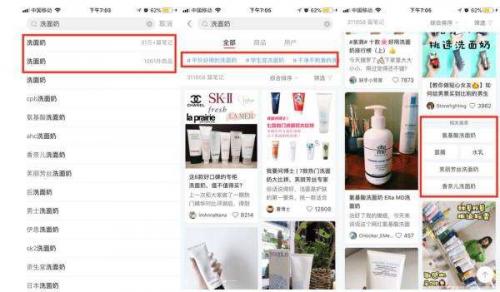 小红书的推广——最吸引读者的内容有哪些？