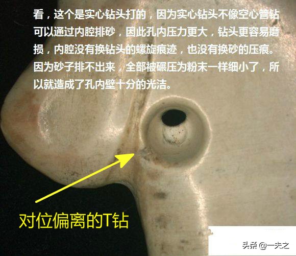 文化期古玉开孔的工艺特征