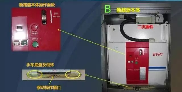 高压开关柜电气基本知识,高压配电柜的知识