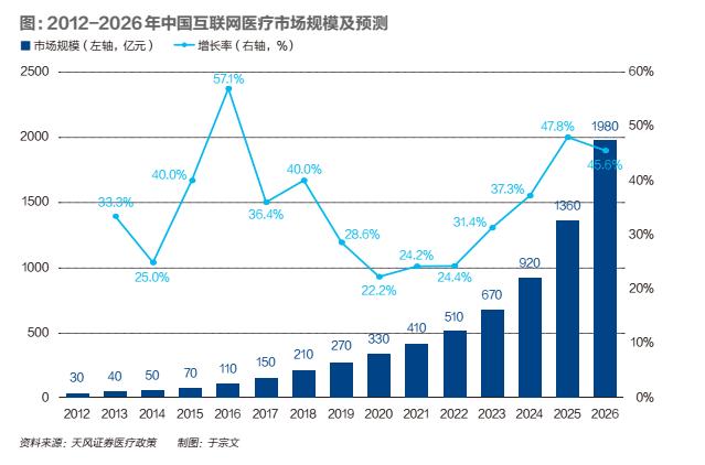 智能先行者视频,智能先行者