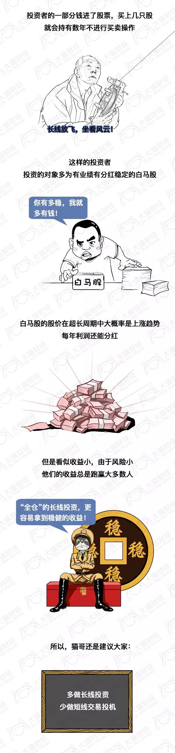 漫画：听说你想满仓干？看好时机再操作