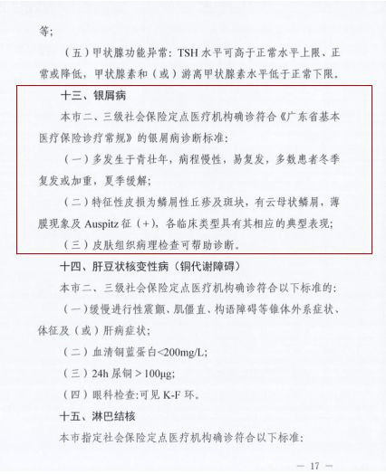 活在电线杆上的人：650万银屑病患者生存实录