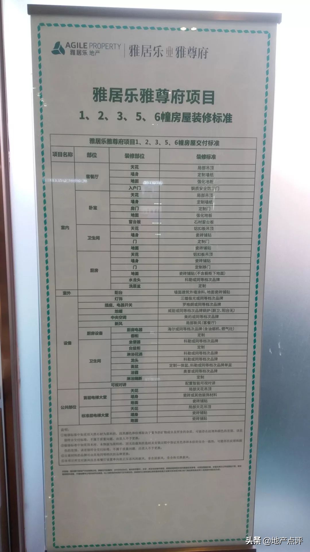 虹悦城房子多少钱一平,虹悦城房子多少钱