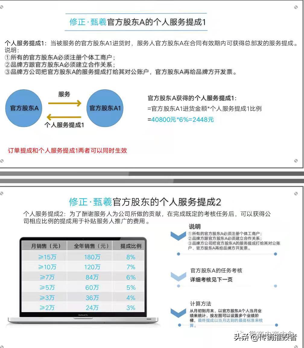 果蔬饮料宣传可提高免疫力修正甄羲推行的四级代理制度有何特色？