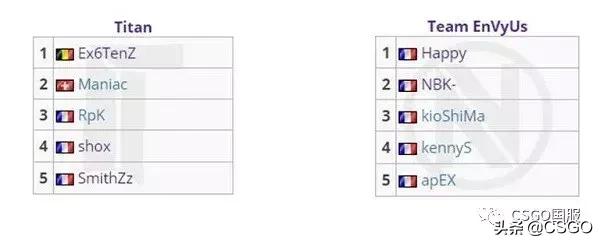 国外死斗csgo,法国cs宫斗之王