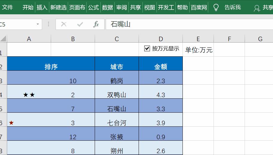 excel快捷键f1-f12使用,excel中f1到f12功能键的具体功能