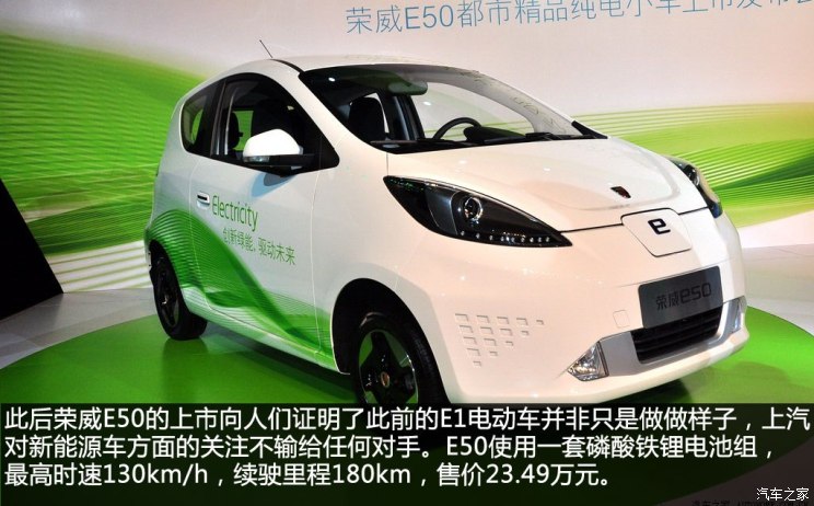 荣威MG品牌历史，到底是罗孚还是自主？