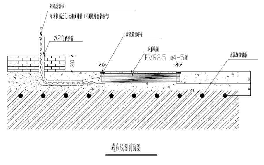 智能化工程作业指导书,智能化作业指导书