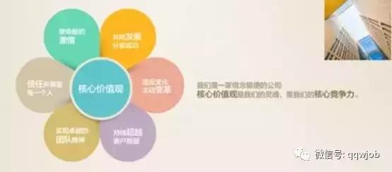 2020融创校园招聘题目,融创中国2022届校园招聘测评