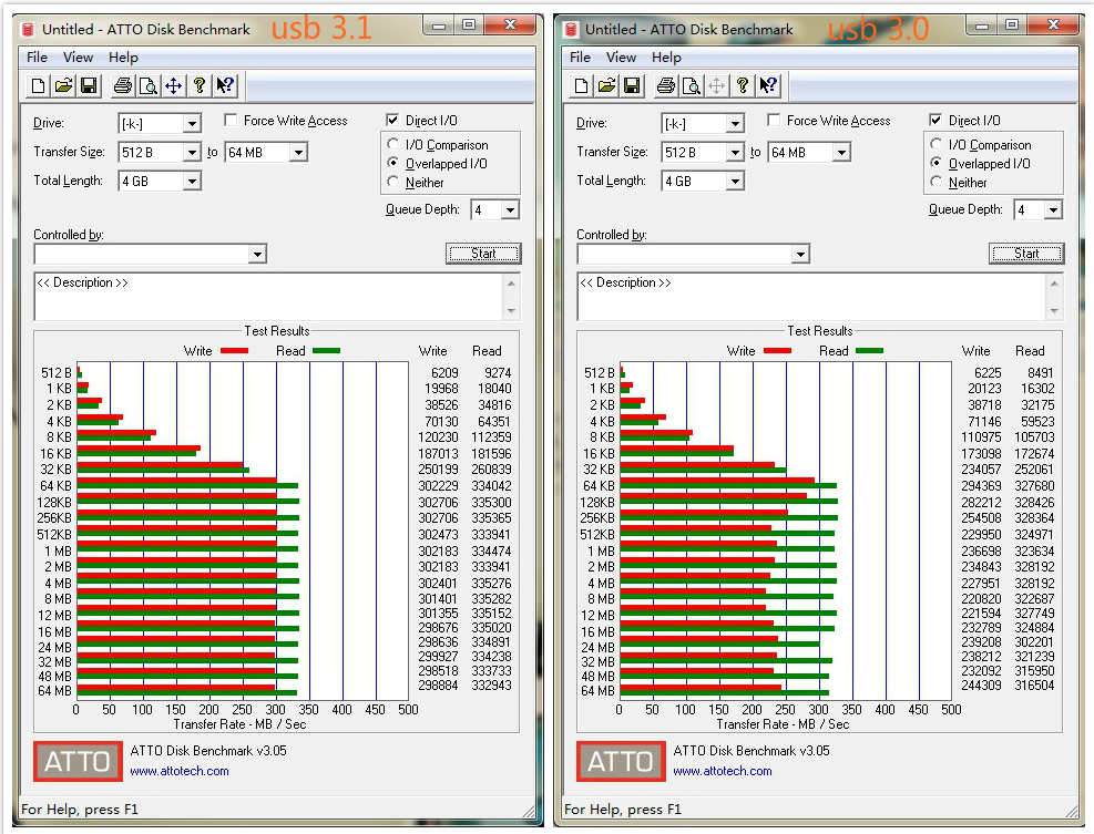 平平无奇，贵在真实，实用主义者的务实EDC