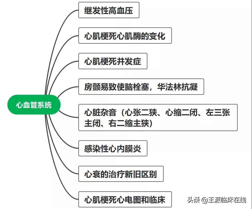 大神笔记25期完整视频,大神笔记23期完整版