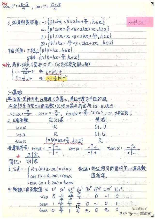 高考数学90分必会知识点,高考数学150学霸的笔记和归纳