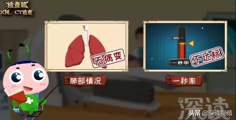 治慢阻肺最有效的偏方,咳喘良方