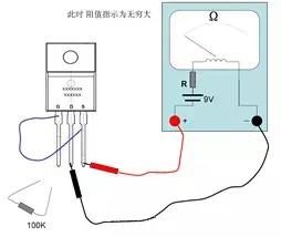 mos管电路讲解,一张图看懂mos管