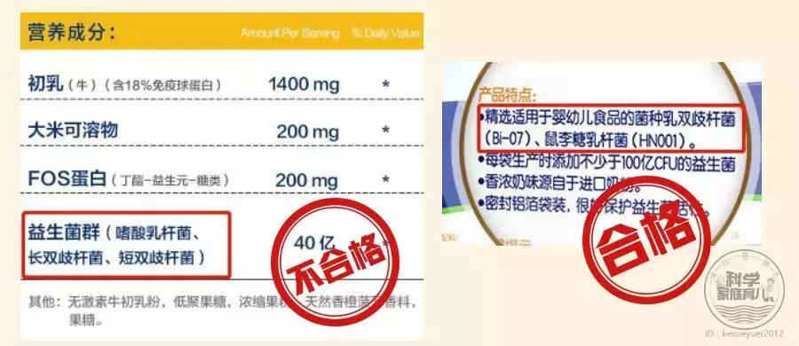 国家认可的益生菌品种,益生菌别再花冤枉钱买贵的了