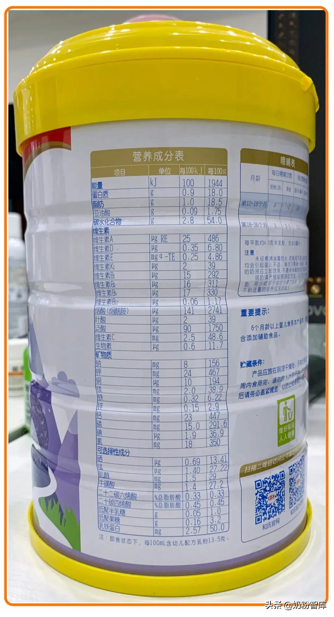 和氏莎能羊奶粉为什么价格不一样,和氏莎能羊奶粉三段评测