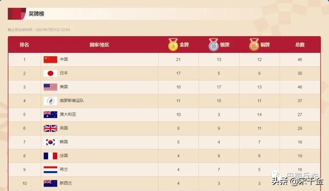 防电商陷阱,提防互联网诈骗