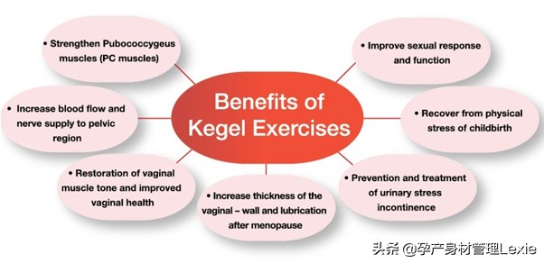 产后漏尿多久凯格尔能恢复,产后一年漏尿是什么原因引起的