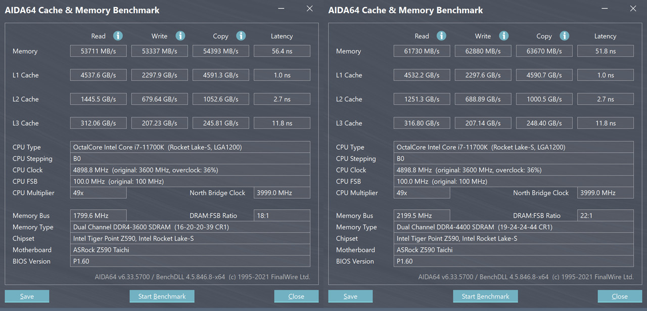换个“马甲”就不认识你了?金士顿叛逆者DDR43600内存体验分享