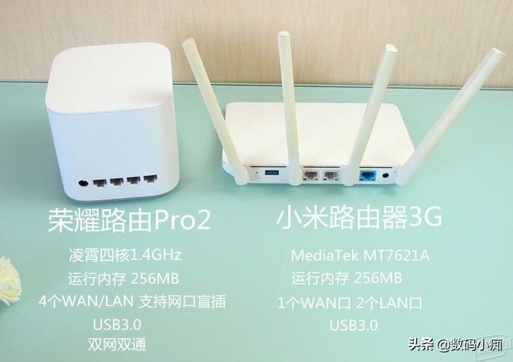 荣耀路由器pro2深度测评,荣耀路由器pro2能跑千兆吗